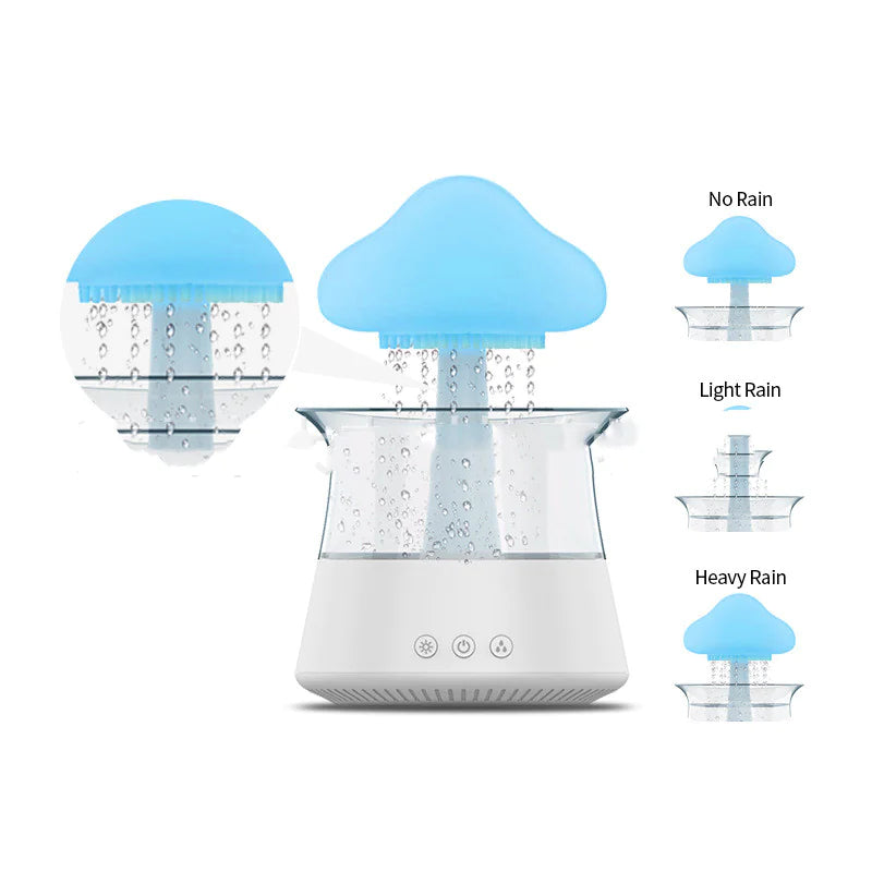 Calming Mushroom Cloud Humidifier